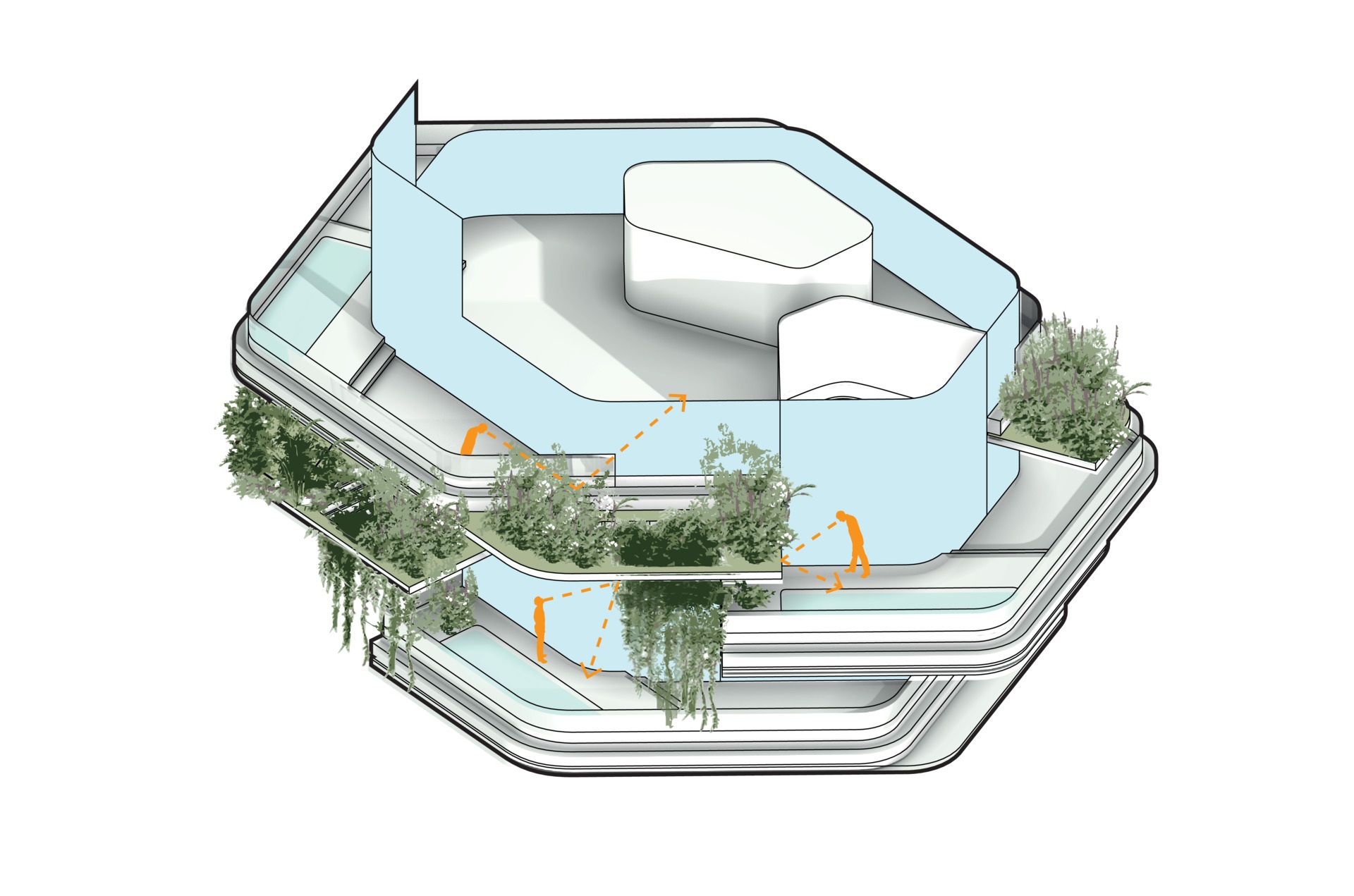 Privacy - vegetation as separation