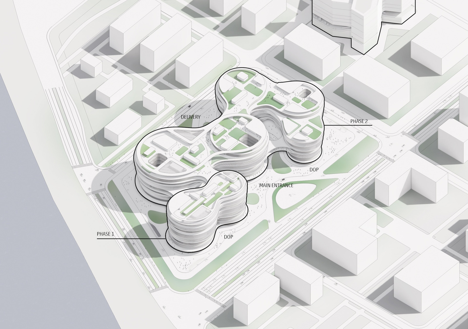 Overview Building Phases
