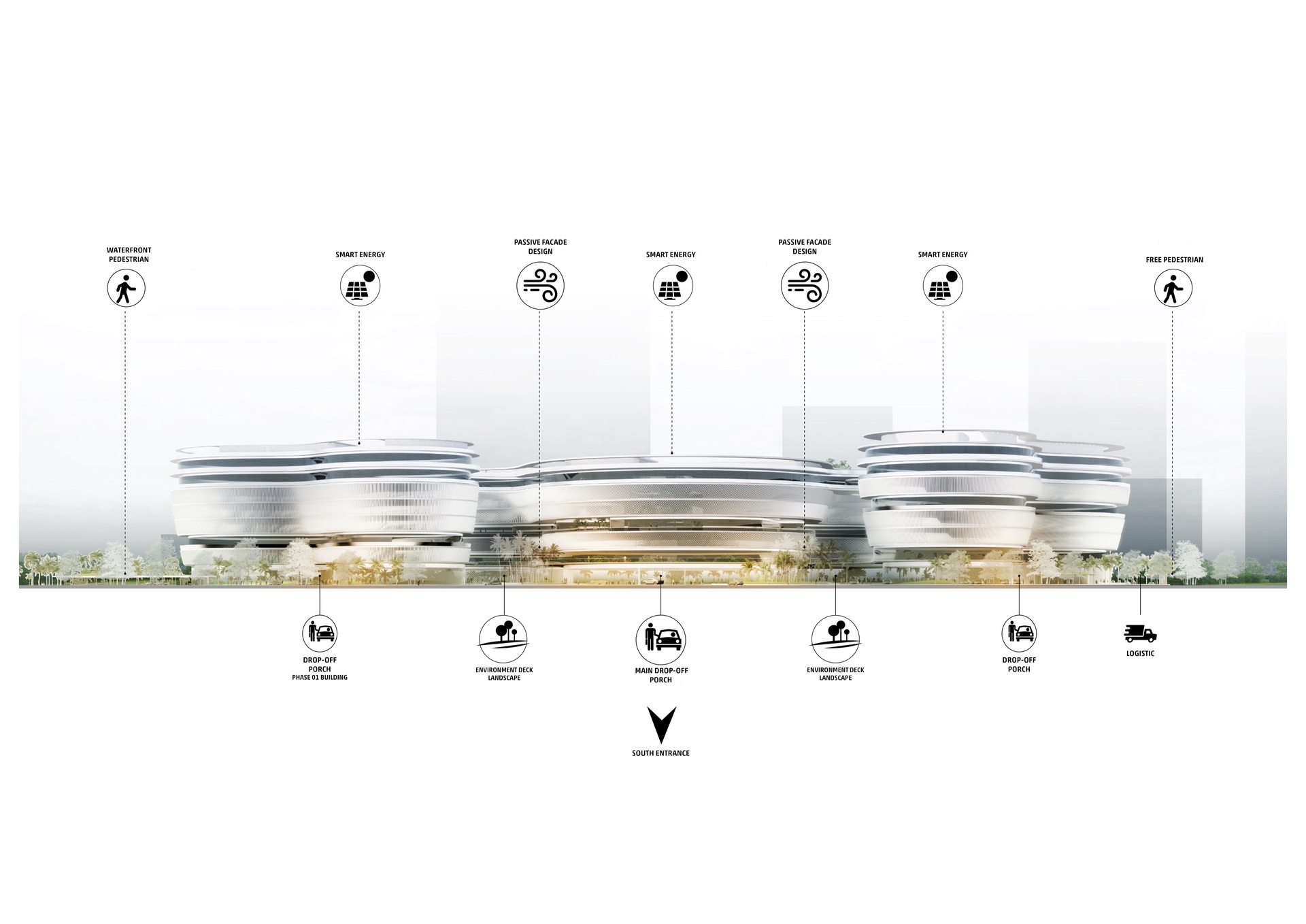 Elevation with Utilisation