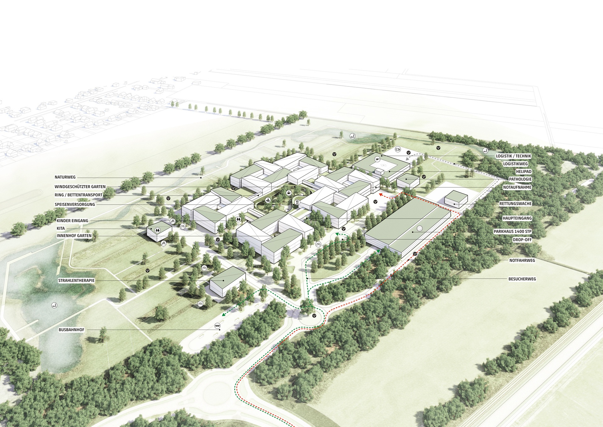 Master Plan Overview