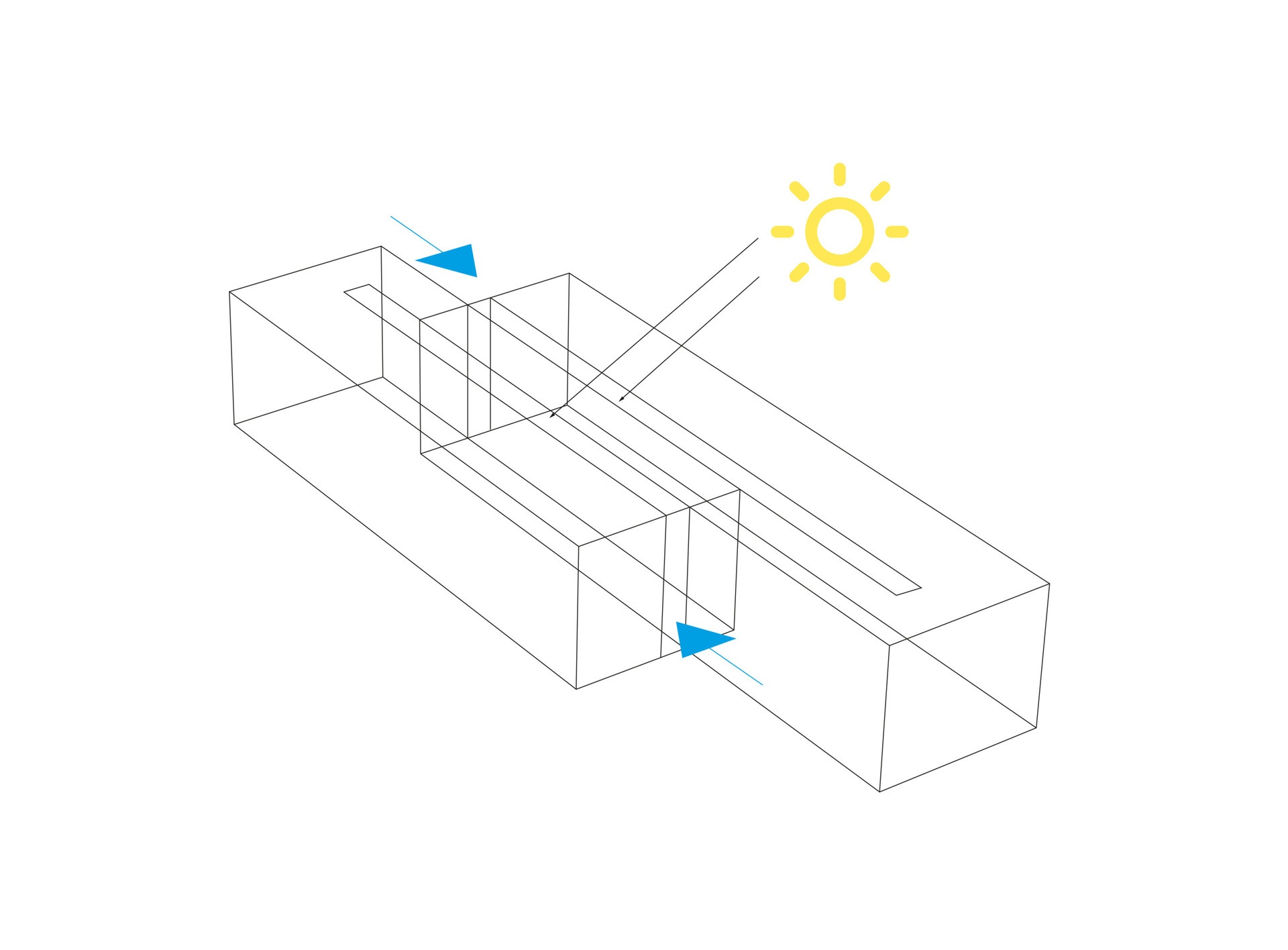 Illumination and views