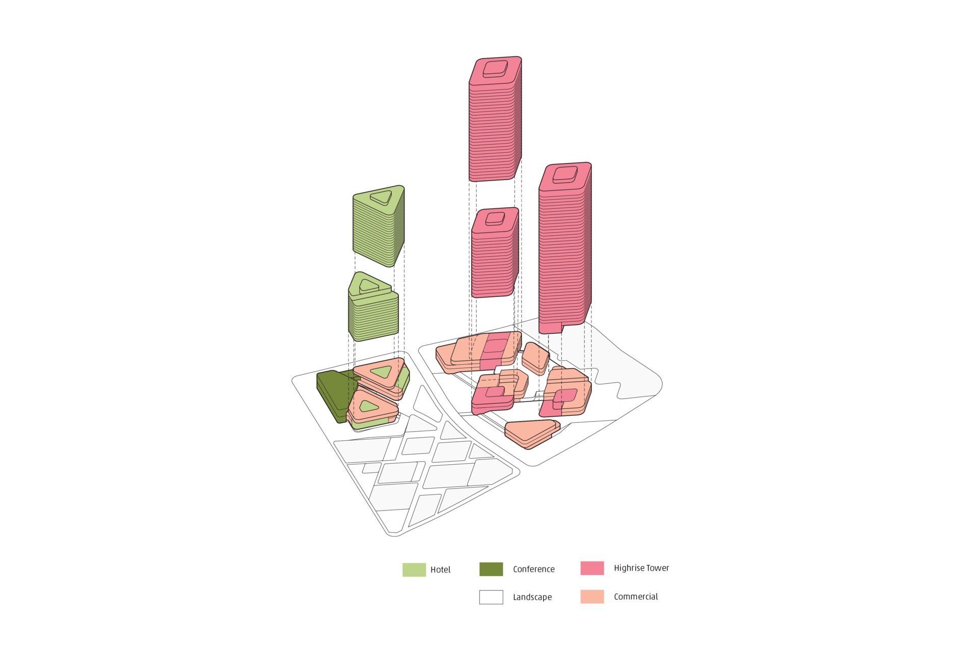 Program distribution