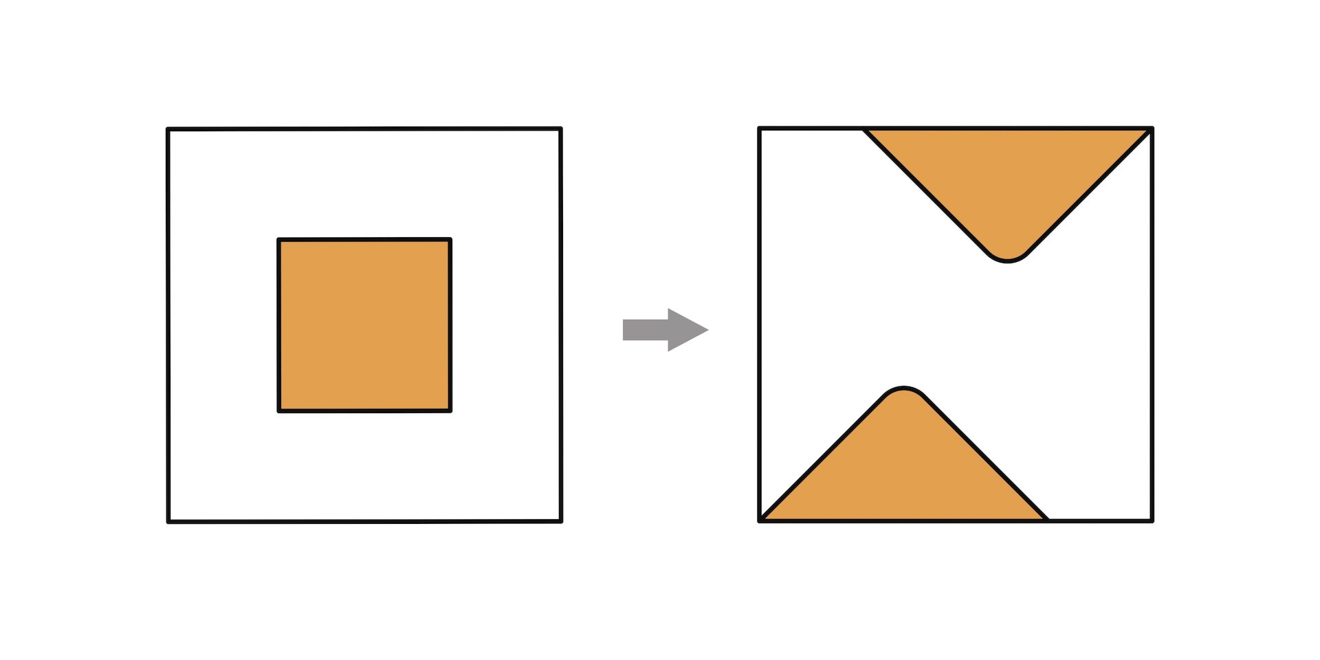 Courtyard Inside Out